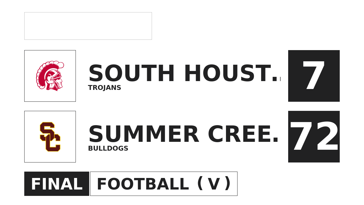 South Houston vs Summer Creek Football Nov 11, 2022
