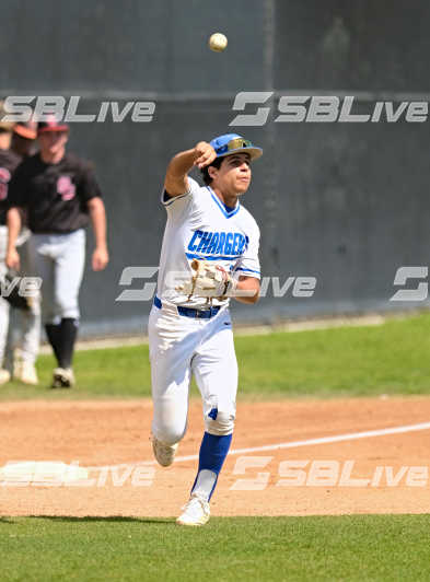 image of player