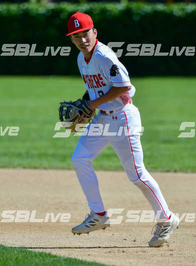 image of player