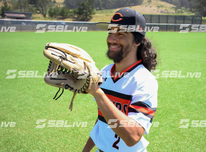 image of player